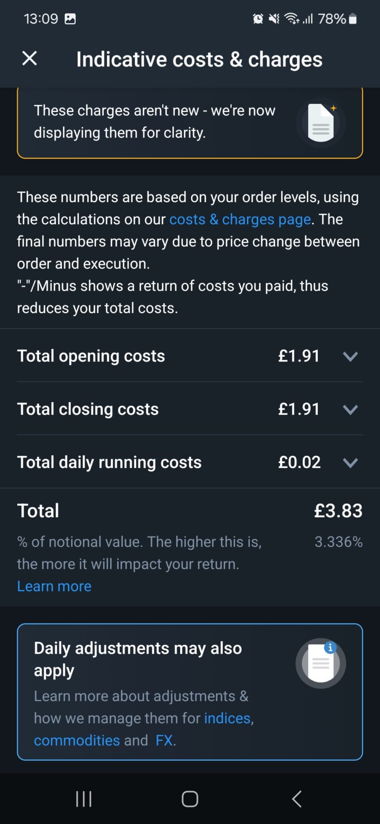 An image detailing cost of a spreadbet